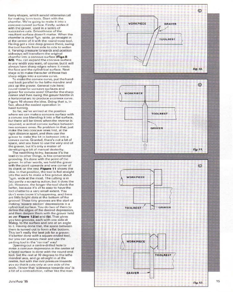 Model Engineers 1995-030